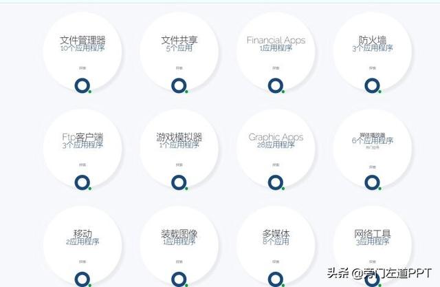 老师傅不小心泄露的3个神奇网站，百年不遇的好资源，职场神器