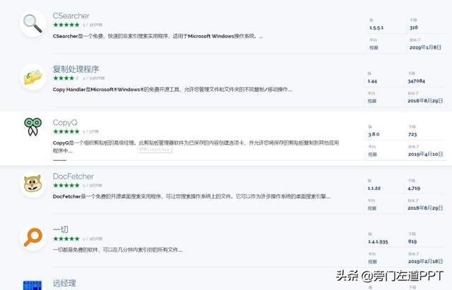 老师傅不小心泄露的3个神奇网站，百年不遇的好资源，职场神器