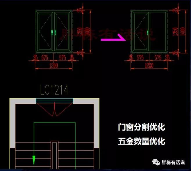 地产项目怎么做节能设计？看这一篇稿子就够了