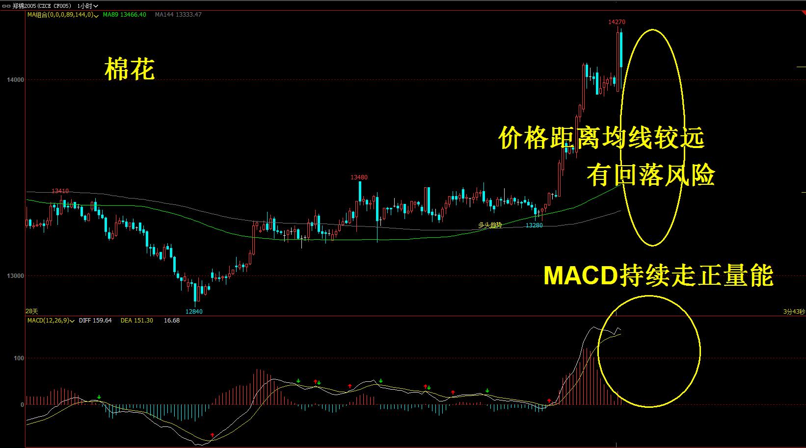 应急响应！钢铁黑色等限制生产