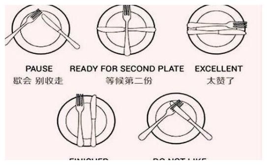 吃牛排时中途离开,餐具被收,一张图告诉你怎样做,下班都没人动