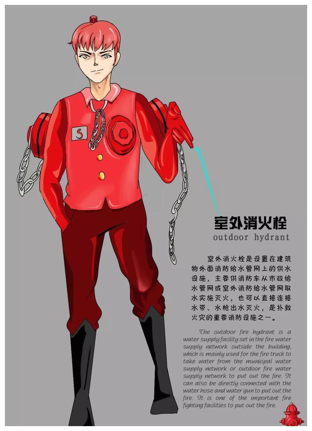 消防器材设施化身动漫人物，快戳进来看你喜欢哪一个