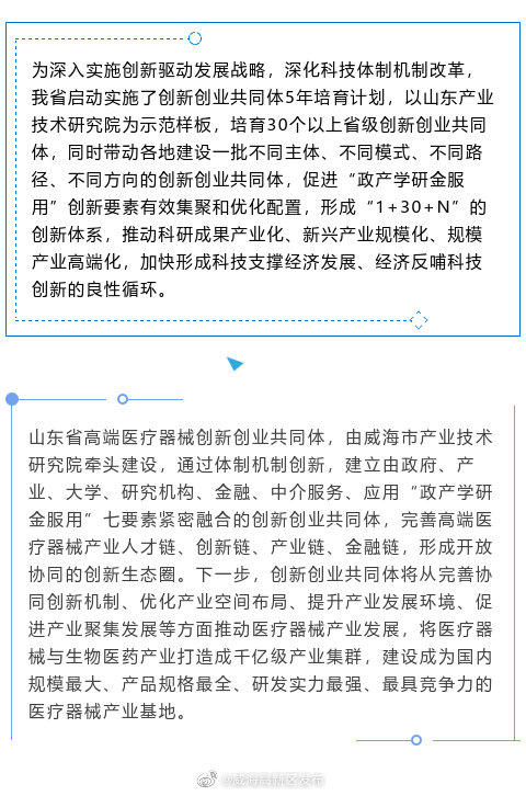 全市首家！高端医疗器械入选省级创新创业共同体