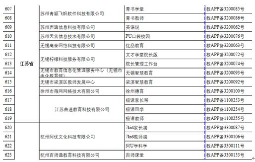 　　《教育App备案名单》截图