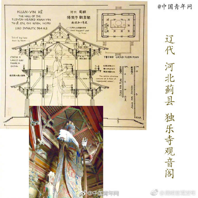 梁思成建筑手稿 每一张都是艺术品