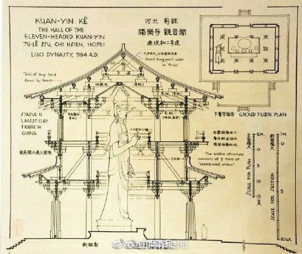 每一张都是艺术品……