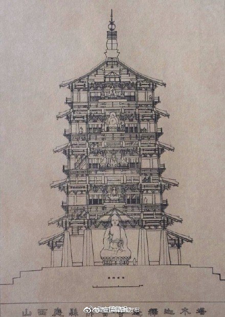 每一张都是艺术品……