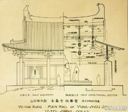 梁思成建筑手稿，每一张都是艺术品……