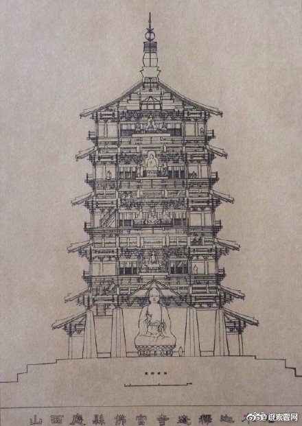 梁思成建筑手稿，每一张都是艺术品……