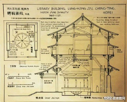 梁思成建筑手稿，每一张都是艺术品……