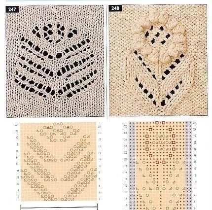 「针织图解」35个花朵镂空图案，适用于编织套头衫、开衫等