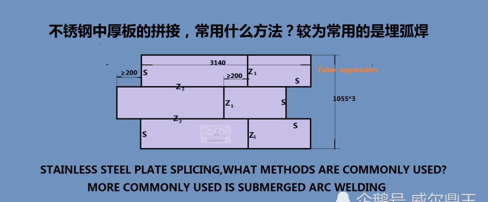 不銹鋼容器筒體焊接常規工藝
