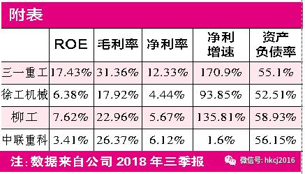 （本文已刊发于2019年1月5日出版的《红周刊》）