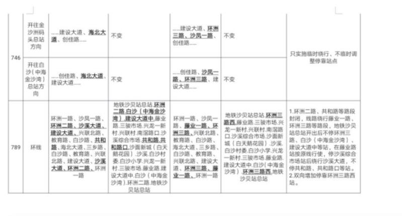 @广州市民 金沙洲区域公交线路有调整