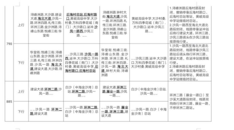 @广州市民 金沙洲区域公交线路有调整