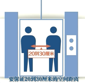 疫情当前，电梯流行这样按