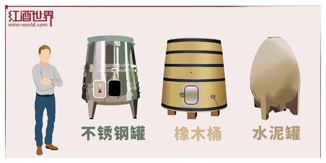 红、白葡萄酒的酿造故事