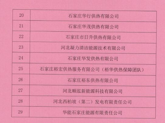 石家庄主城区支援湖北医疗人员可减免采暖费