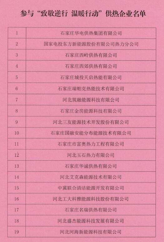 石家庄主城区支援湖北医疗人员可减免采暖费