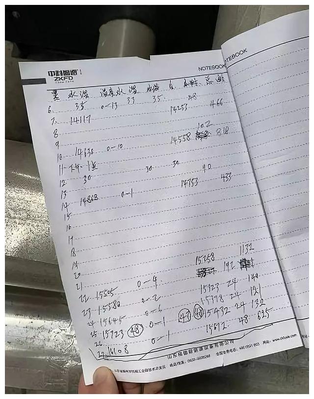176天电表实抄：800㎡别墅热泵采暖，每天耗电200度