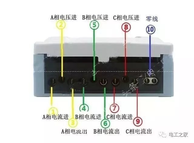 图解家用电表接线方法，电工基本技能
