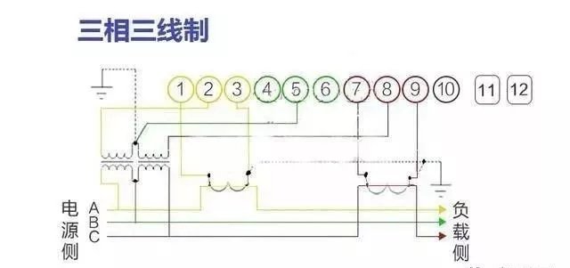 图解家用电表接线方法，电工基本技能