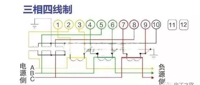 图解家用电表接线方法，电工基本技能