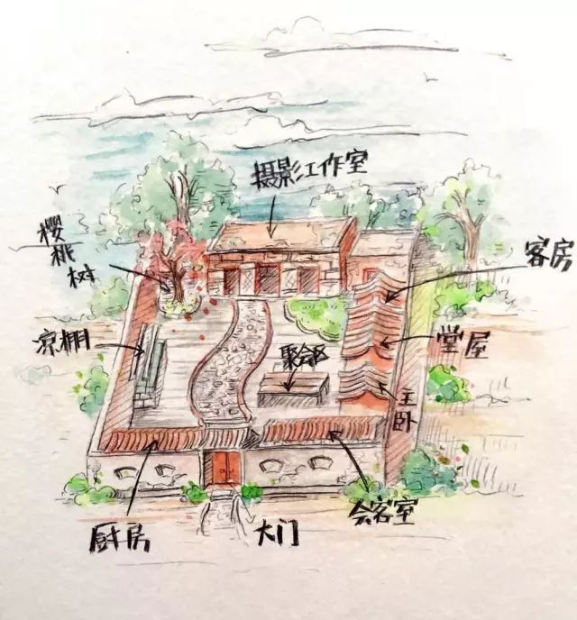 10000元能干什么?她建了民宿+花园+咖啡厅+摄影棚+餐厅……