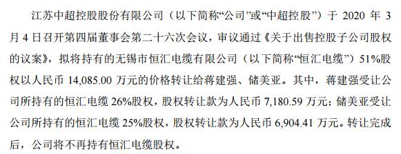 净利亏损4.3亿同降601%，计提商誉1900万，中超控股拟1.4亿出售恒汇电缆股权