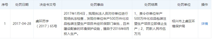 锦盛新材IPO