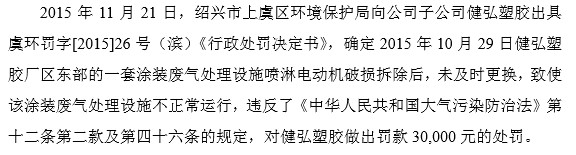 锦盛新材IPO