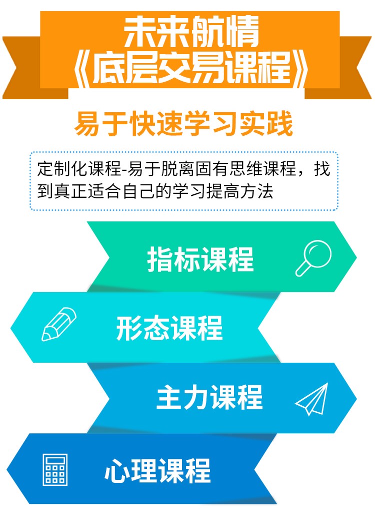 未来航情：化工崩盘 微弱抵抗难涨