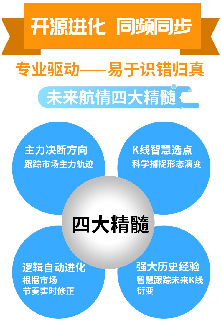 未来航情：化工崩盘 微弱抵抗难涨