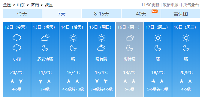 官宣!济南采暖季时间延长!速转!