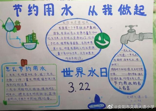 文明大道小学:节约水资源 我是小达人