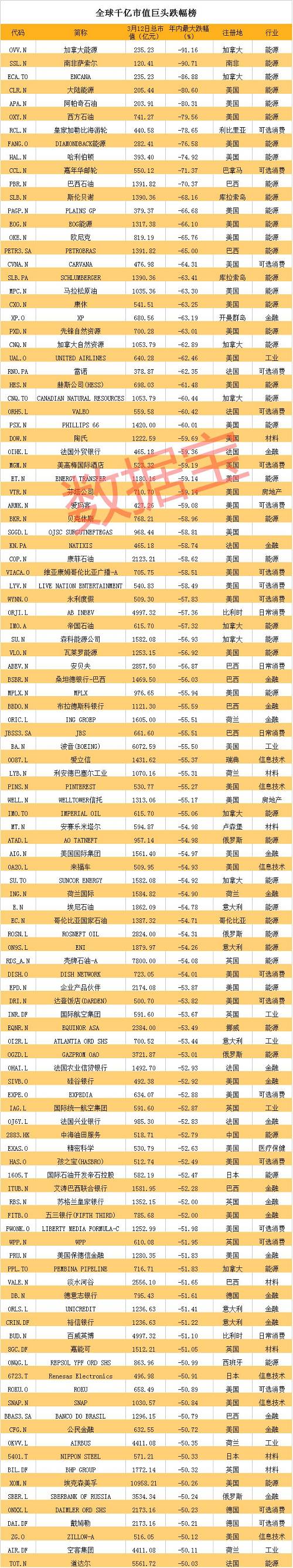 声明：数据宝所有资讯内容不构成投资建议，股市有风险，投资需谨慎。