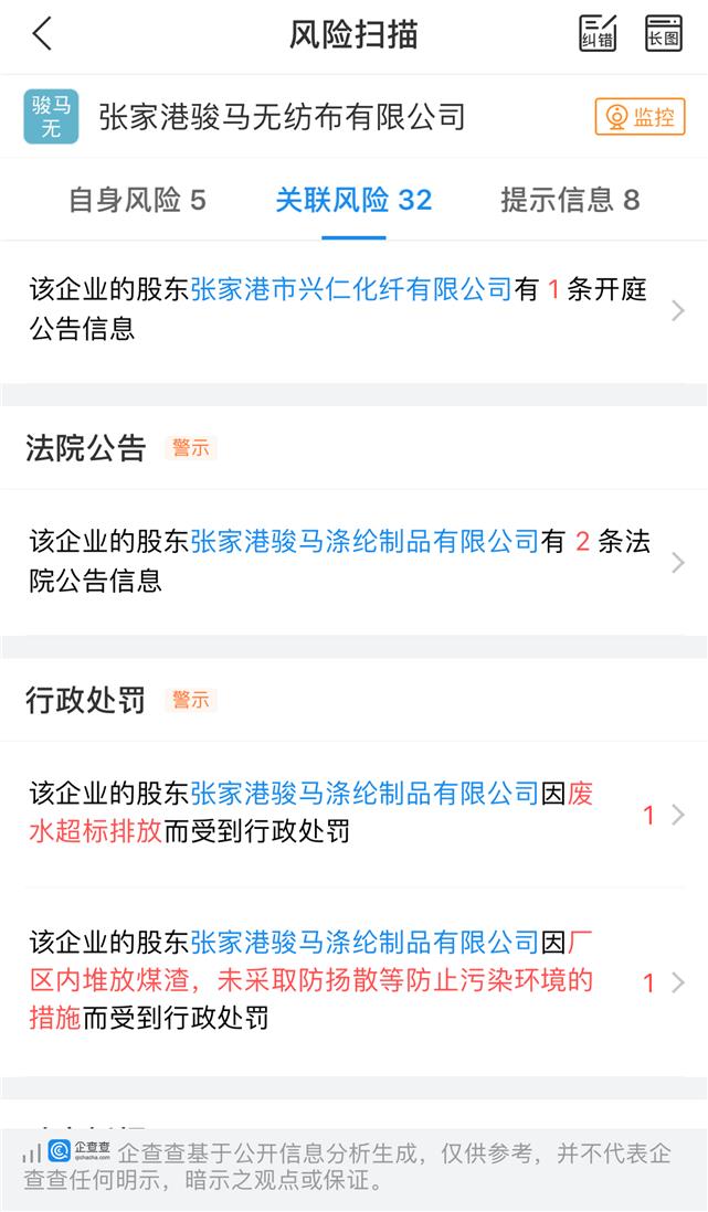 趁火打劫！这家企业把口罩原料从2万元涨到40万！