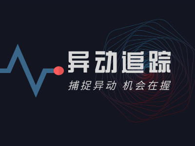 大豆拍卖带来突破新高？股指、有色高位震荡