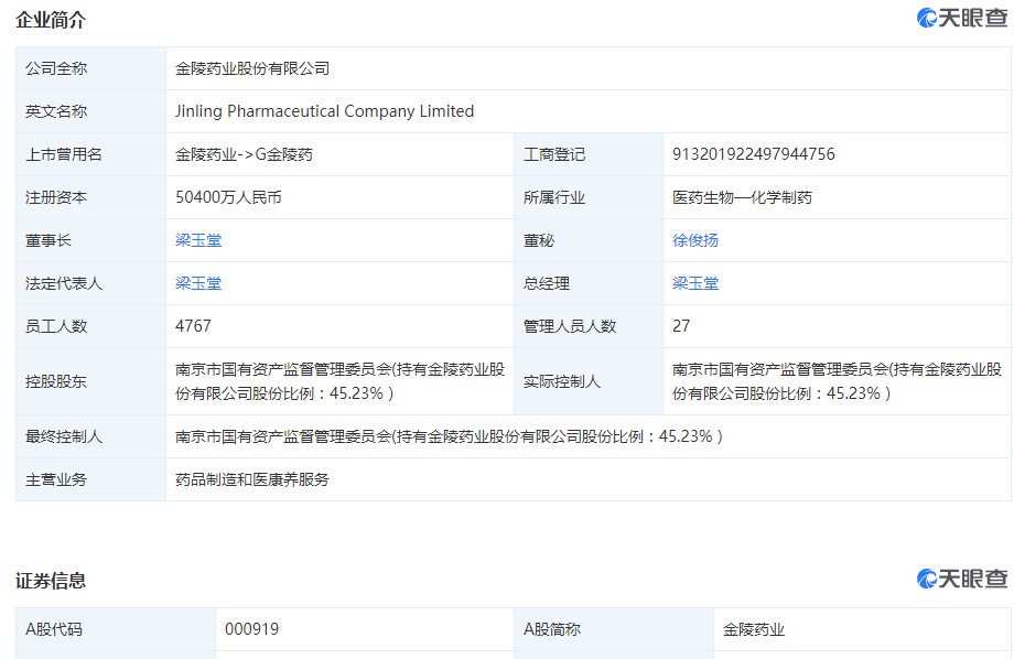 一药用包装材料公司实控人犯单位行贿罪被判刑，金陵药业旗下一厂长多次索要财物合计人民币68.6万元