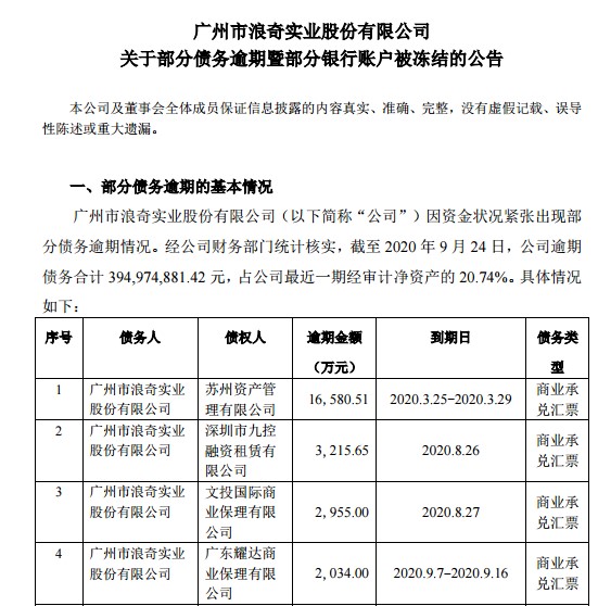 资金紧张约3.95亿债务逾期，上半年净利暴挫538%，部分银行账户被冻结，老牌日化企业广州浪奇未来在哪？