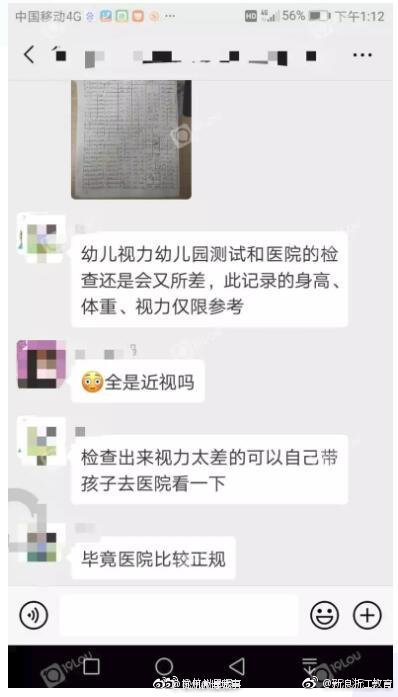 幼儿园全是小眼镜！中班27位孩子只有四五个视力正常