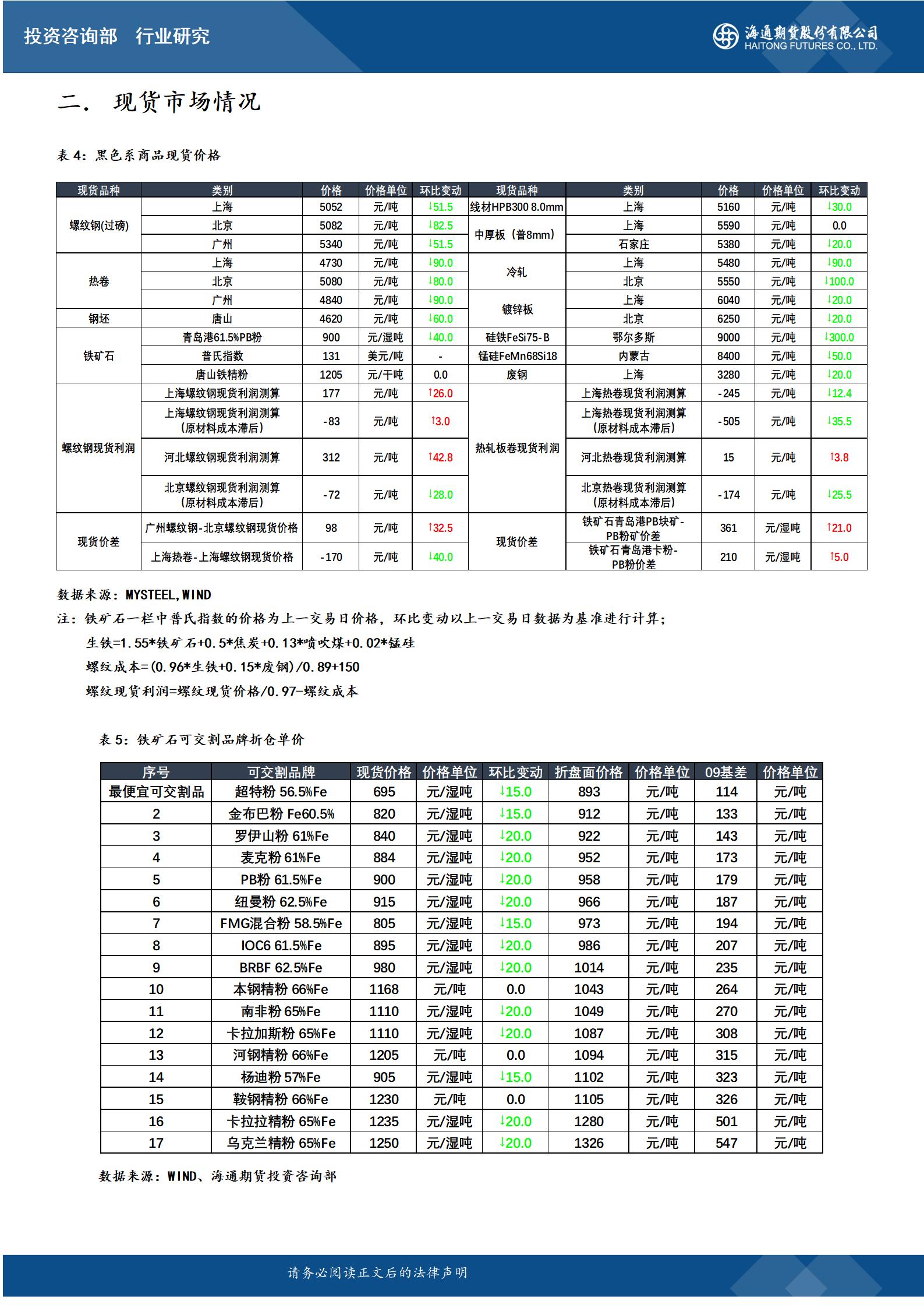 【和讯期货早报】海通期货-钢材-5月11日