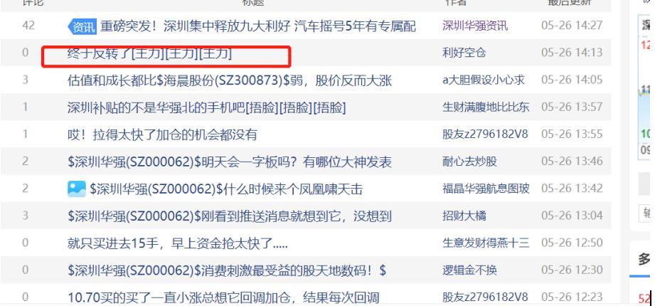 点击看大图 沸腾了!深圳促消费:买手机电脑补15%,多股直线封板!这家公司净利润暴增41.46%,网友直呼:终于反转了!