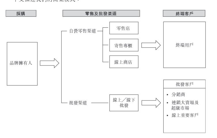 凯知乐国际因“史上最贵天线宝宝”再度走入投资者视野！背后“清华系”资本身影浮现，业绩亏损失速竟归因于郑州暴雨？