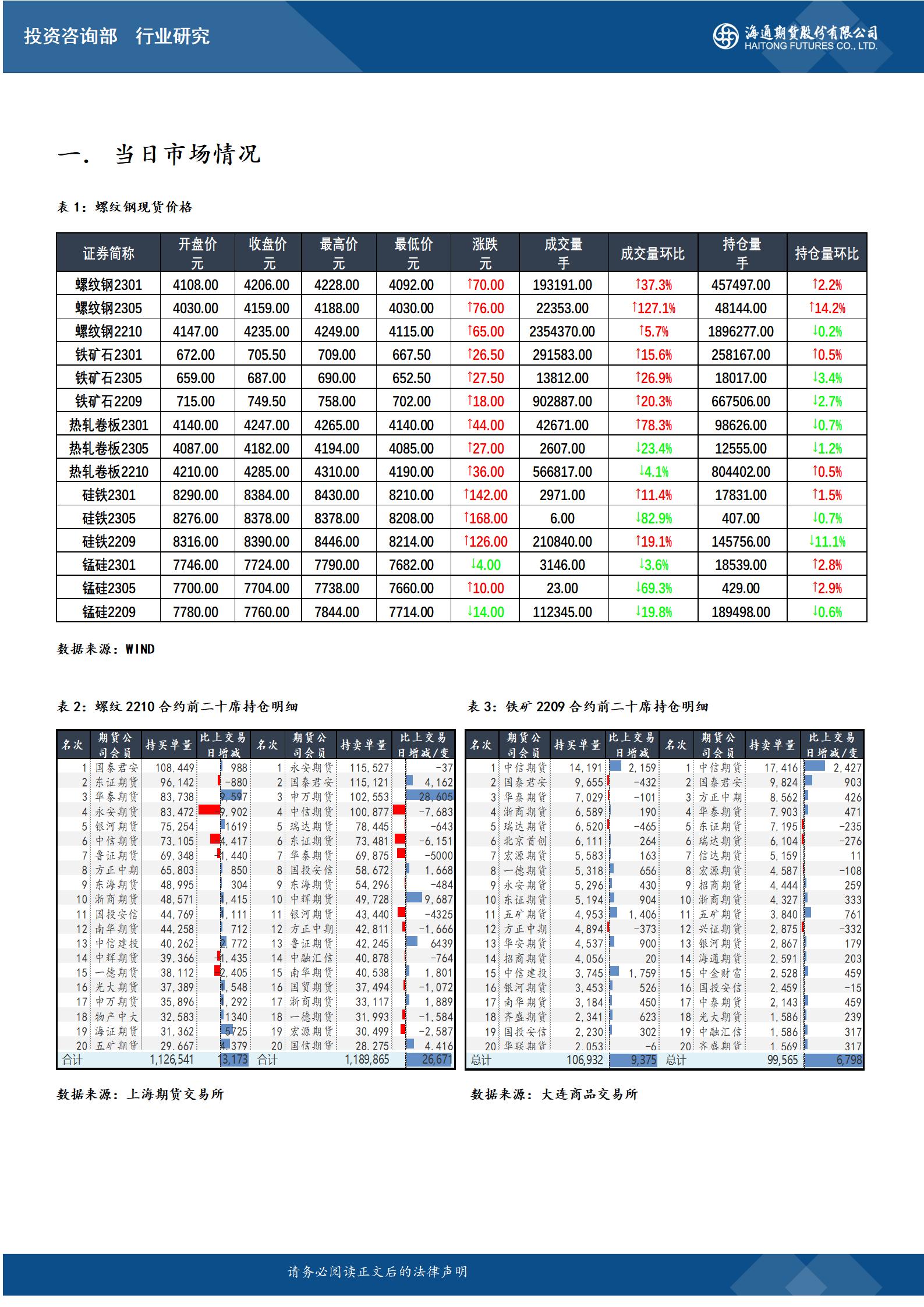【和讯期货早报】海通期货-钢材-6月24日
