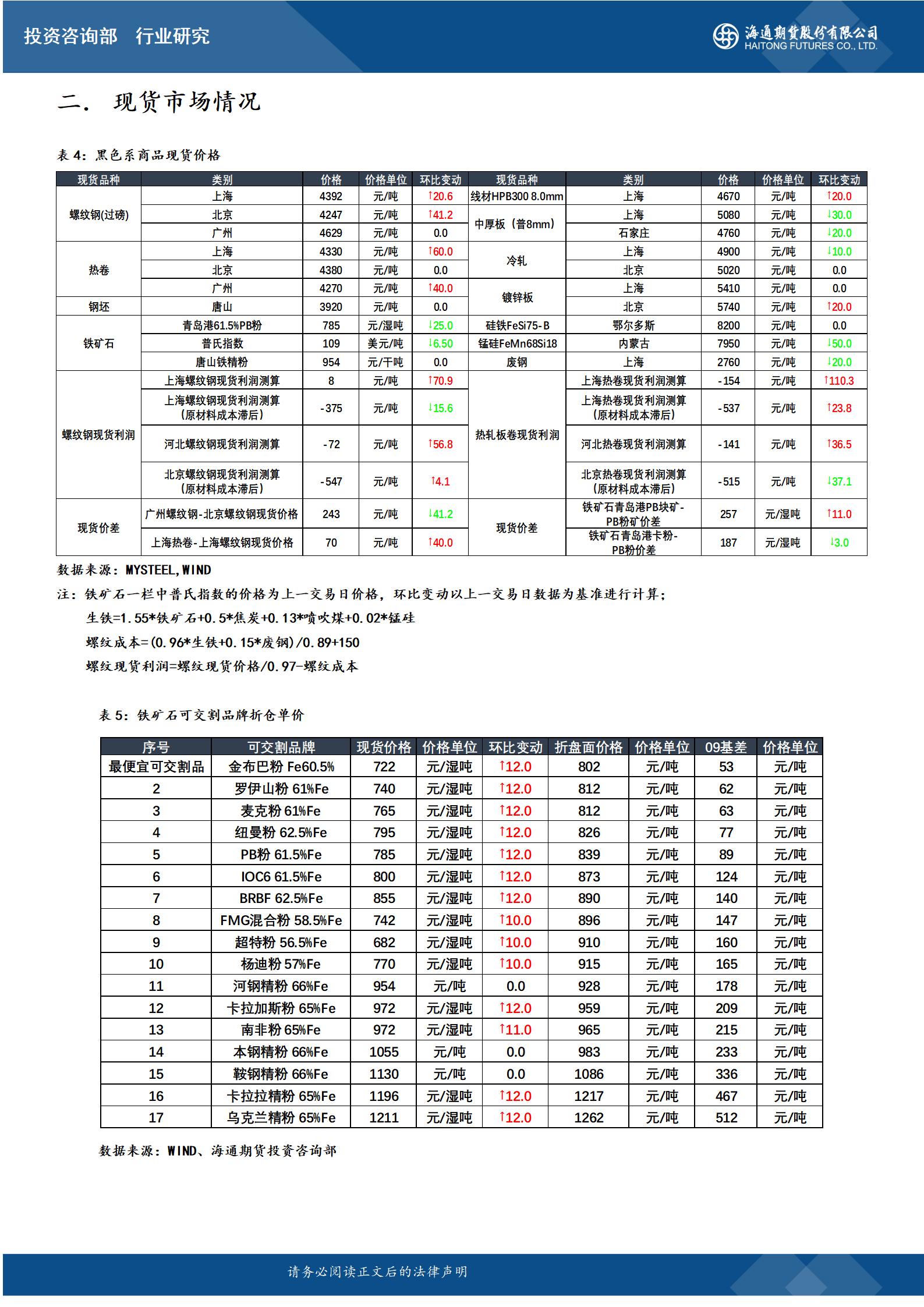 【和讯期货早报】海通期货-钢材-6月24日