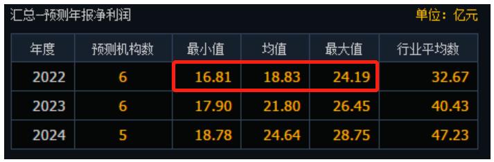 是否错杀？钒电池概念龙头公布中报前股价却跌停，券商研报直指行业3大缺点