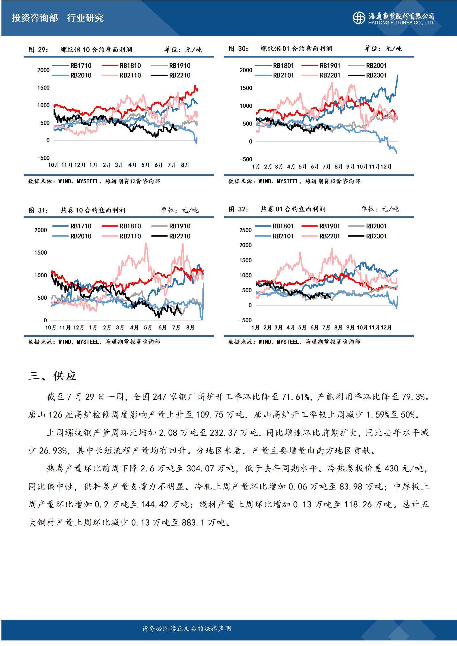 【和讯铁矿早报】海通期货：库存压力持续释放，钢价延续反弹