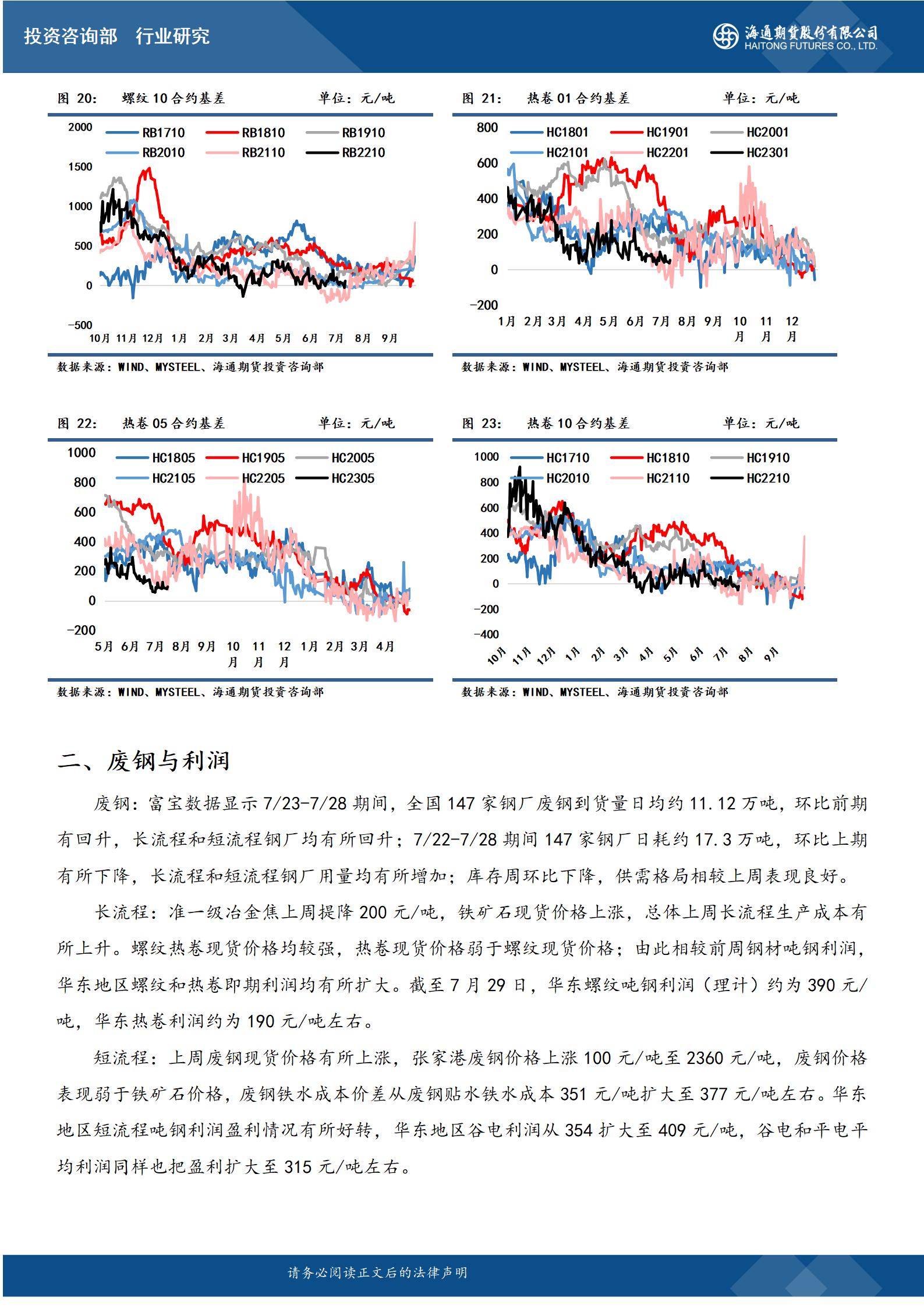 【和讯铁矿早报】海通期货：库存压力持续释放，钢价延续反弹