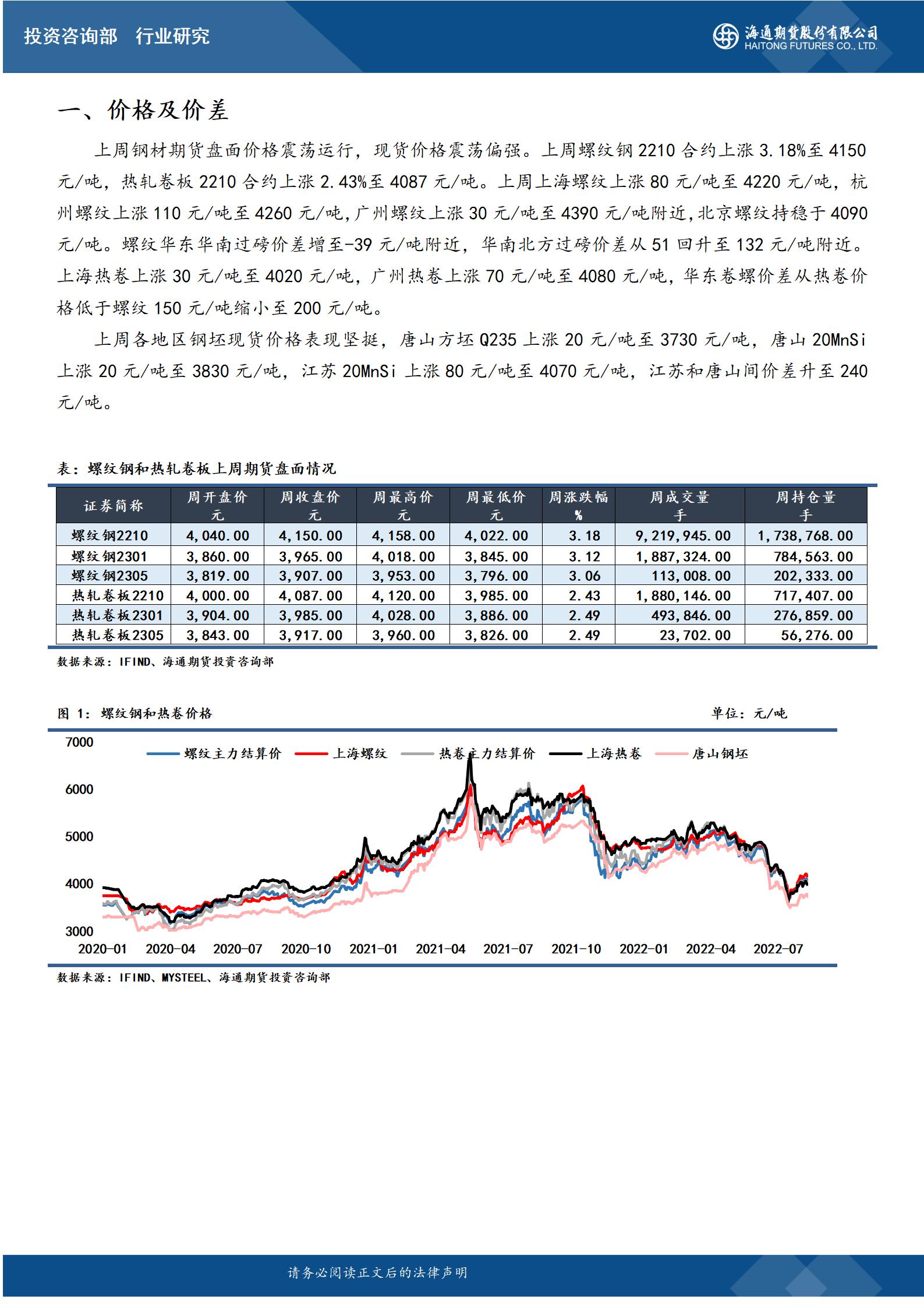 【和讯钢材早报】海通期货：情绪不稳，钢价继续震荡运行